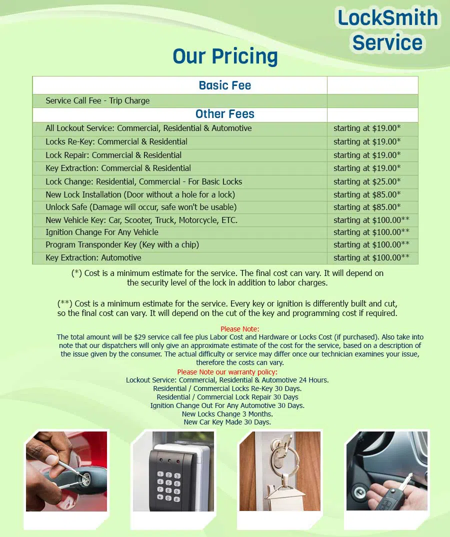 Anchor Locksmith Store Phoenix, AZ 480-612-9212